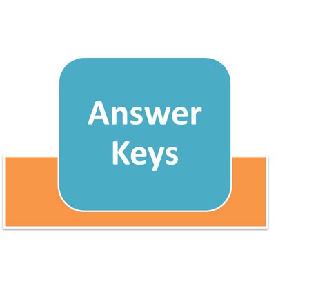 Types of Questions Covered in the Answer Key